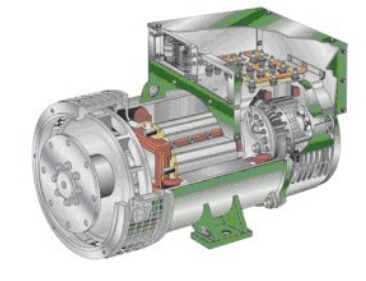 平桂发电机内部结构图